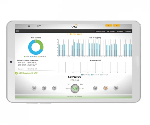 VENTUS Compact Floor-Mounted image 10
