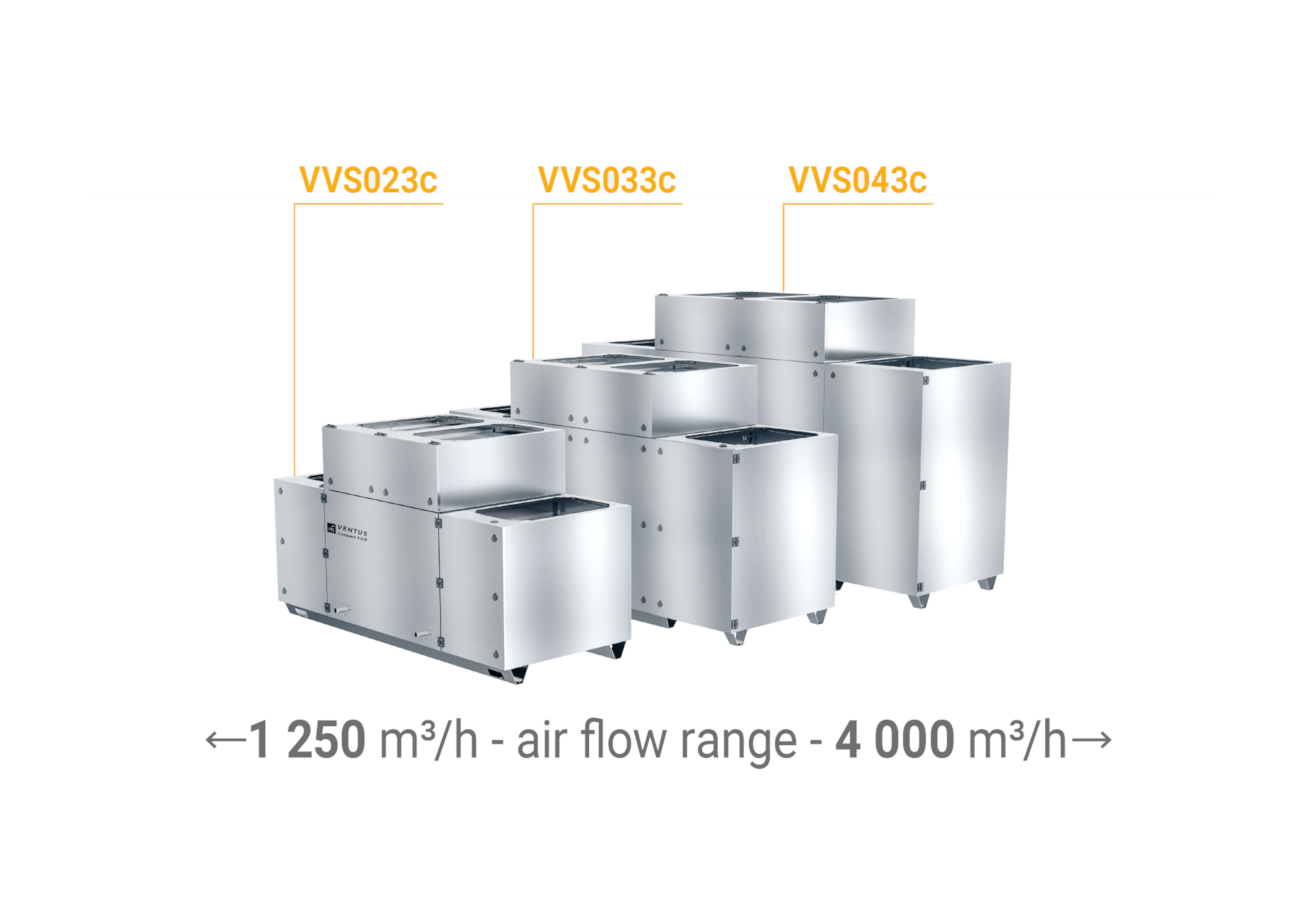 VENTUS Compact TOP image 8